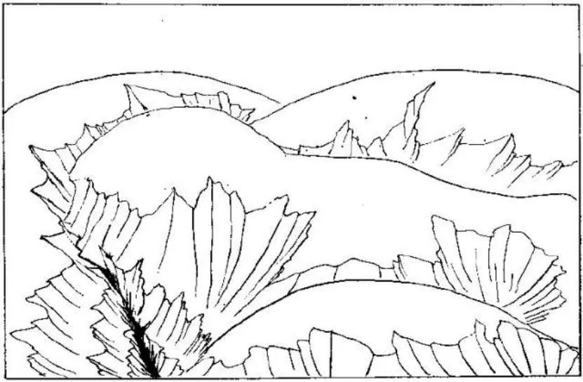 盤點(diǎn)各類地質(zhì)地貌類型-地?zé)豳Y源開發(fā)-地大熱能
