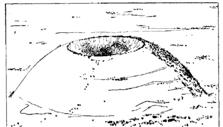 盤點(diǎn)各類地質(zhì)地貌類型-地?zé)豳Y源開發(fā)-地大熱能