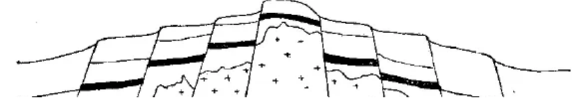 盤點(diǎn)各類地質(zhì)地貌類型-地?zé)豳Y源開發(fā)-地大熱能