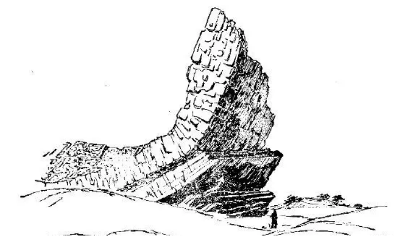 盤點(diǎn)各類地質(zhì)地貌類型-地?zé)豳Y源開發(fā)-地大熱能 盤點(diǎn)各類地質(zhì)地貌類型-地?zé)豳Y源開發(fā)-地大熱能