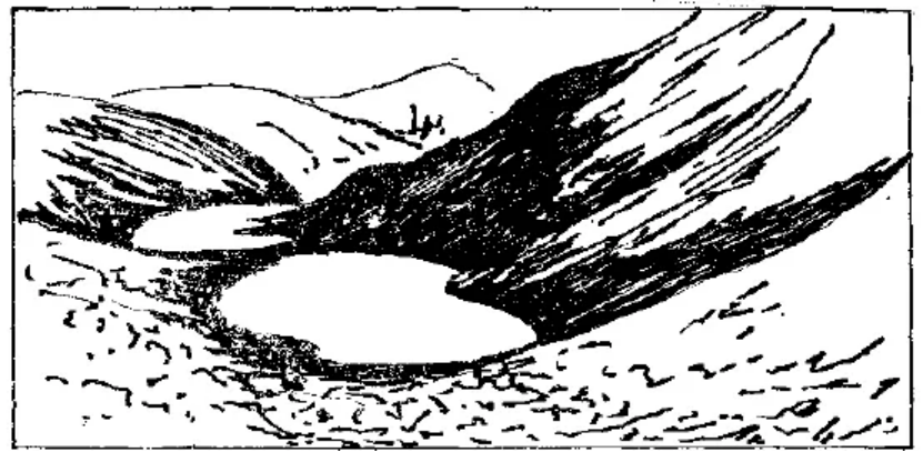 盤點(diǎn)各類地質(zhì)地貌類型-地?zé)豳Y源開發(fā)-地大熱能