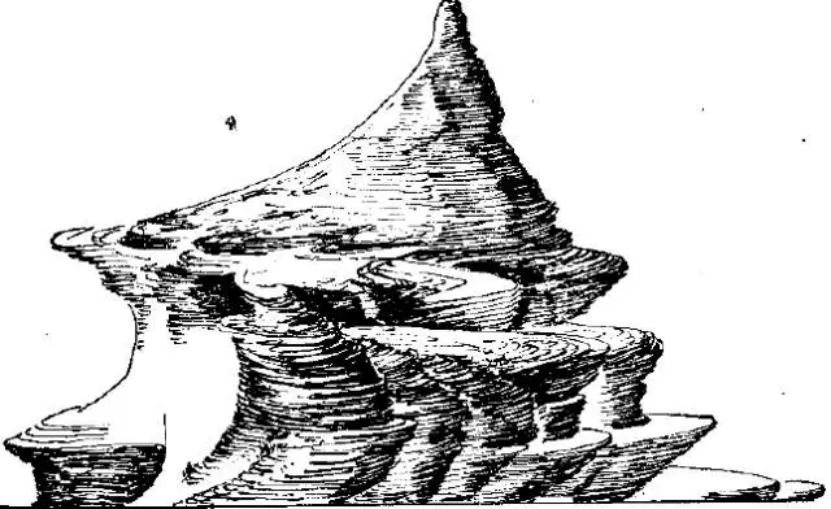 盤點(diǎn)各類地質(zhì)地貌類型-地?zé)豳Y源開發(fā)-地大熱能