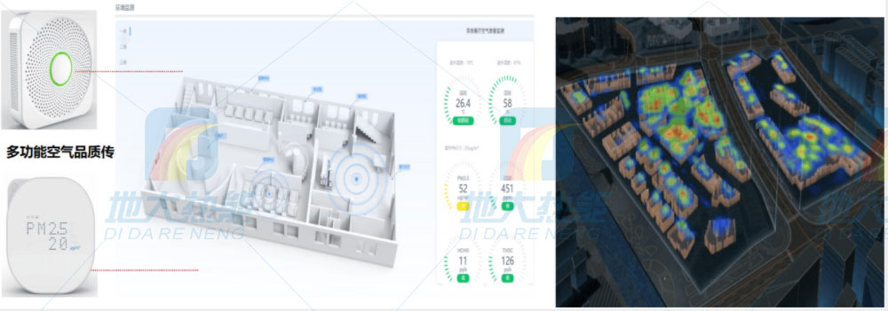低碳清潔能源|地大熱能